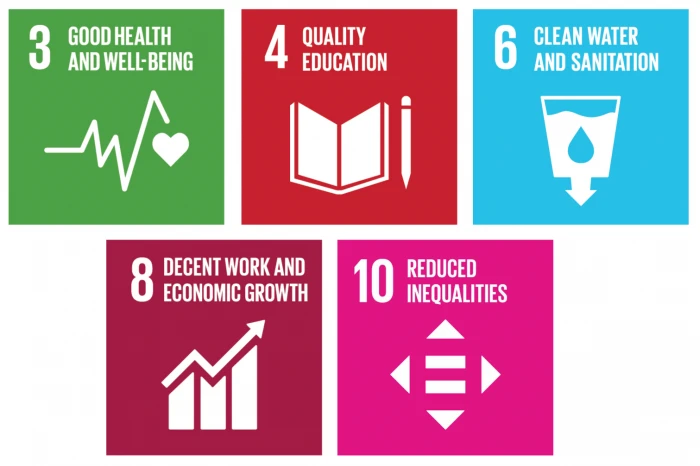 UN SDGs icons